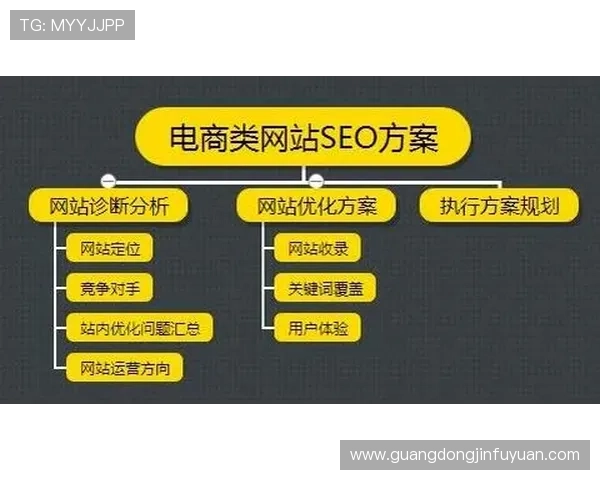 壹号娱乐模拟器下载安装过程中常见问题及解决技巧分享