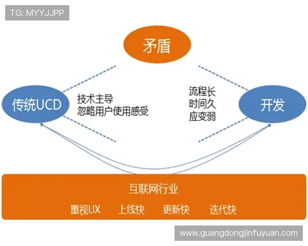 壹号专用红星：红星系列产品的独特设计理念与用户体验优化方案