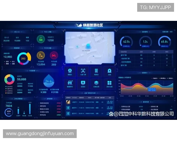 壹号城平台:为居民提供便捷高效生活服务的智能平台 壹号城平台:为居民提供便捷高效生活服务的智能平台
